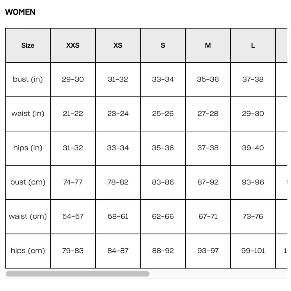 NEW NWT Dolls Kill Towers Skeleton Swimsuit Size M Medium - Picture 11 of 11